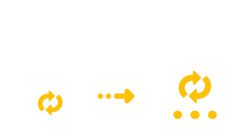 Converting RMVB to RM